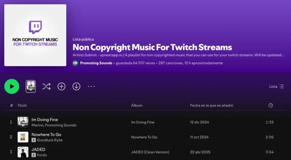 non copyright music for Twitch on Spotify