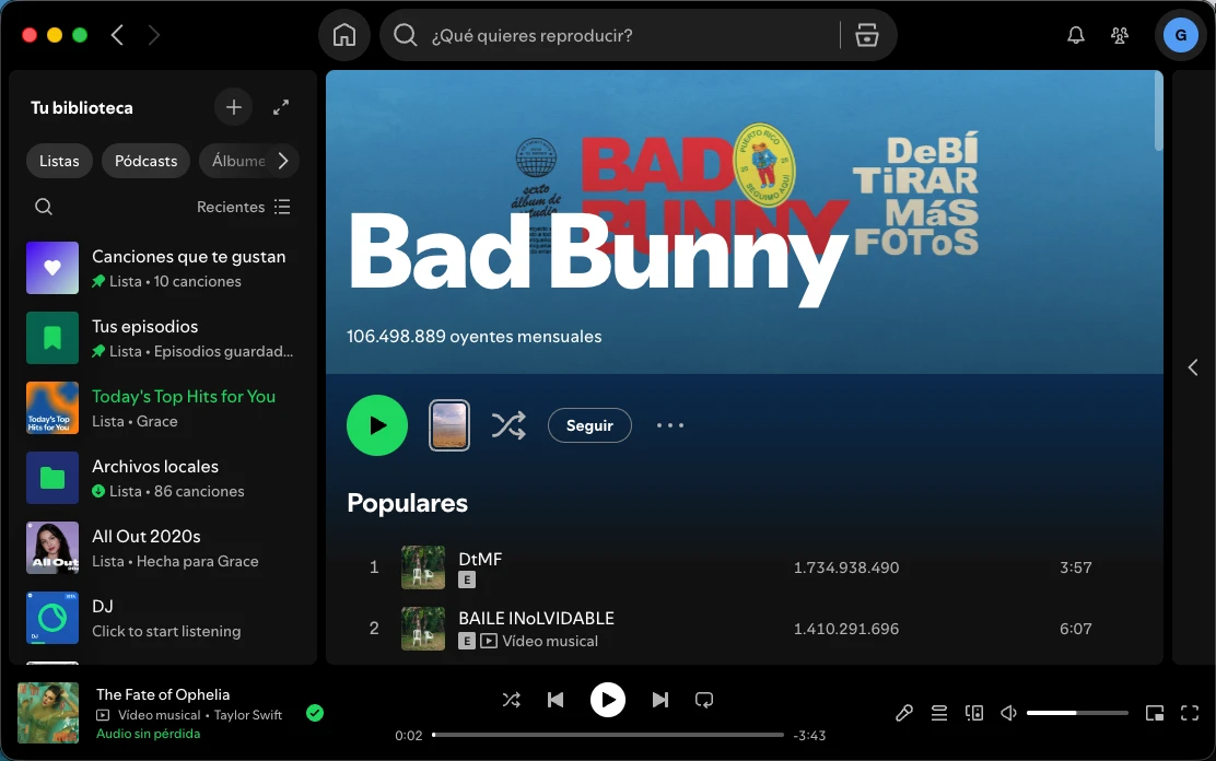 oyentes mensuales de Spotify