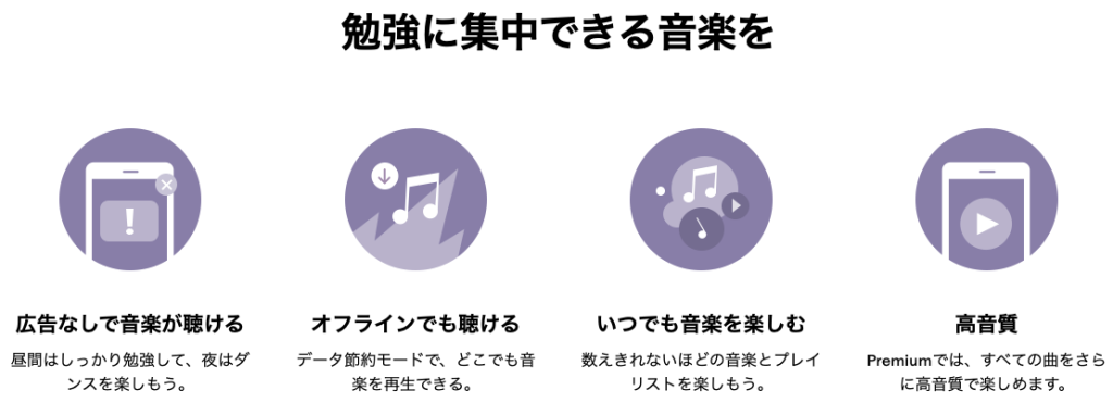 Spotify 学生