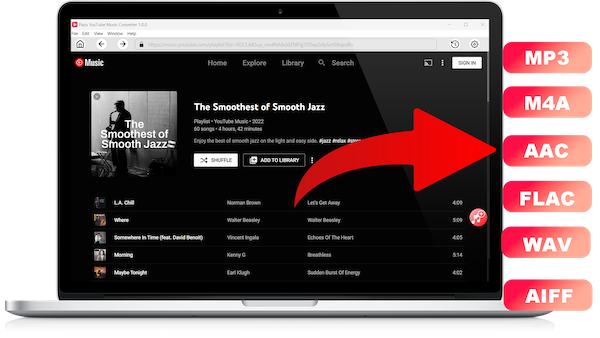 YouTubeミュージックをMP3に変換