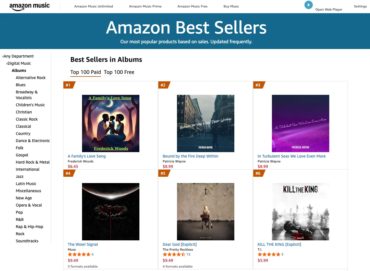 Amazon Music buy songs