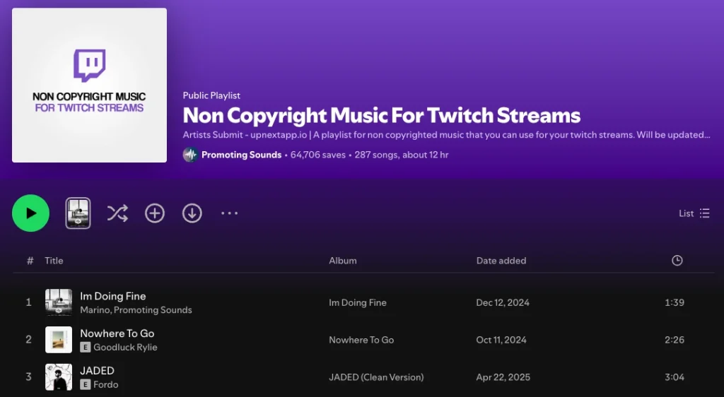 non copyright music for Twitch on Spotify