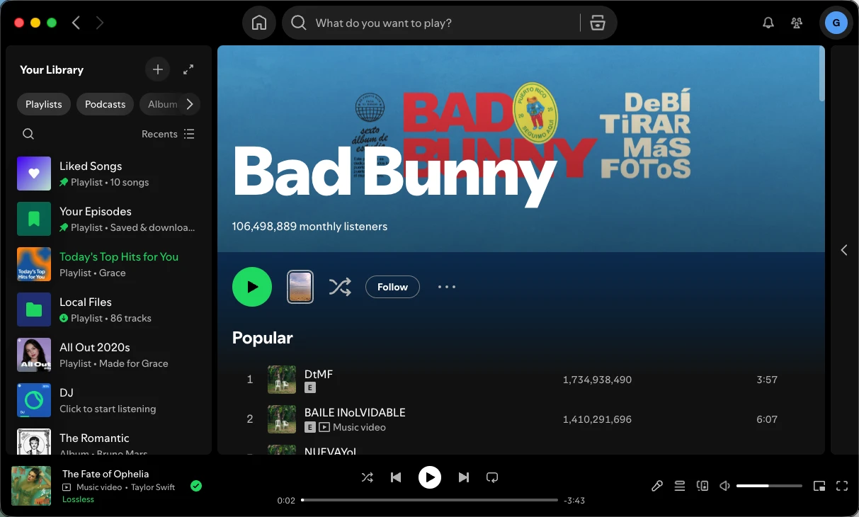 Spotify monthly listeners