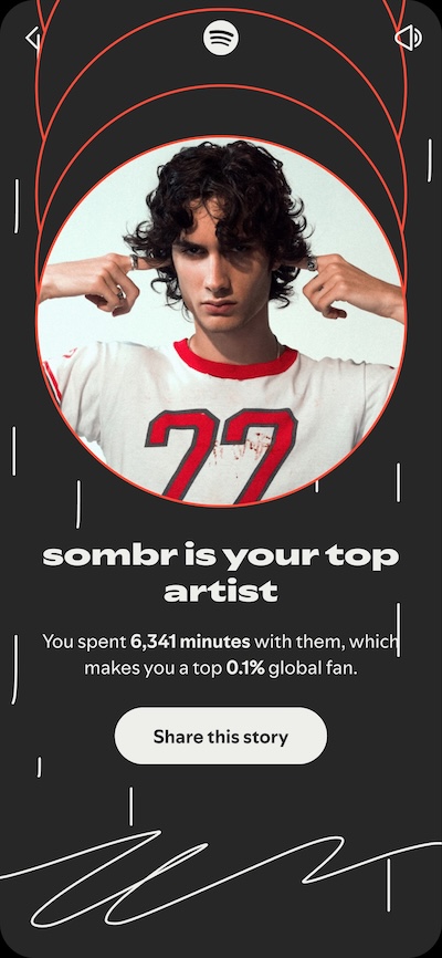 Your Top Artist Spotify Wrapped