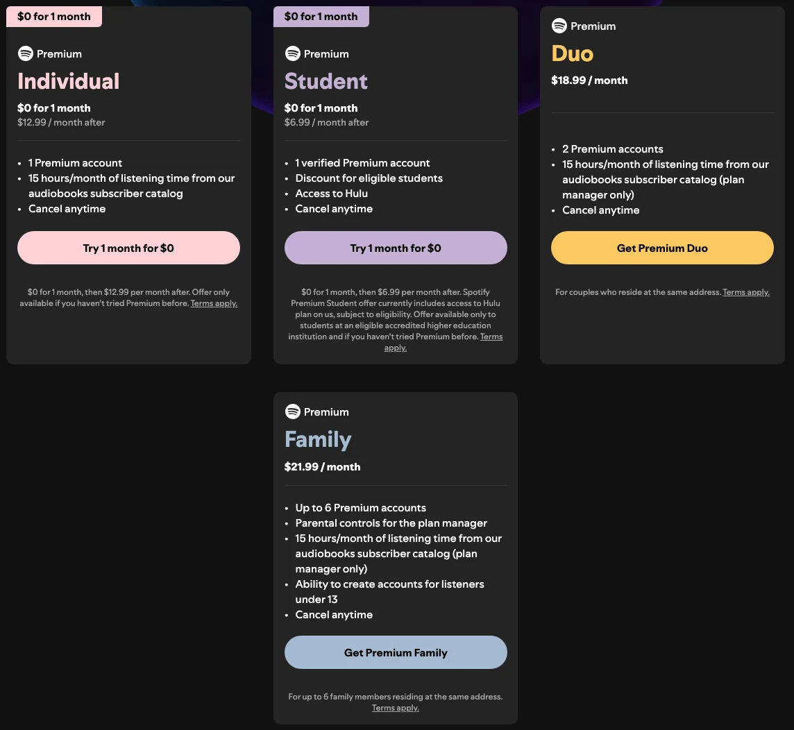 Spotify plans and prices