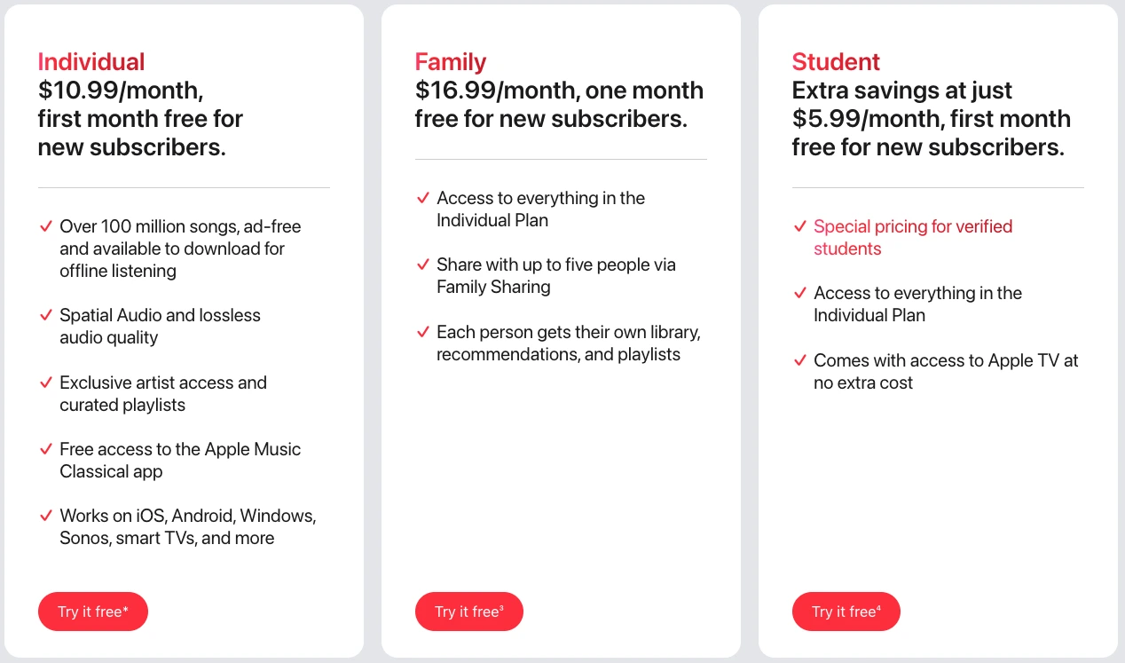 Apple Music plans